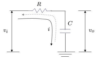 RC low pass filter